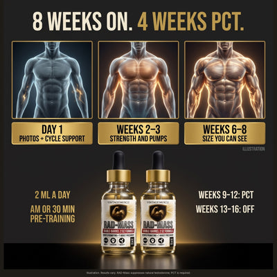 Testosterone Precursor - RAD-Mass