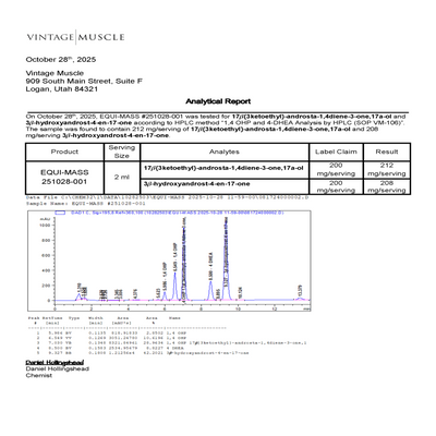 Hardgainer, Recovery, Mass Builder Blend - Equi-Mass™