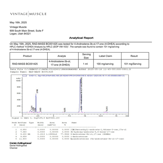 Testosterone Precursor - RAD-Mass
