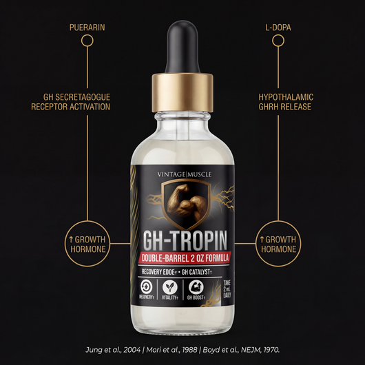 MK-Tropin - Hypothalamic HGH Secretagogue