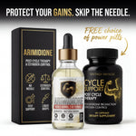 Post Cycle, Estrogen Control & T Support - Arimidione